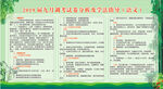 春节语文学习指导法绿色背景展板