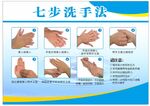 七步洗手法
