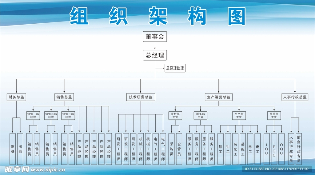 架构图