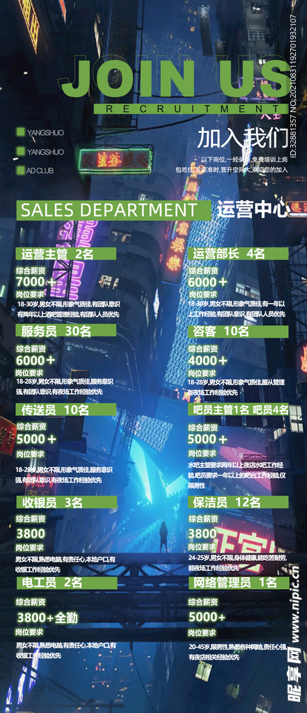 酒吧招聘海报 