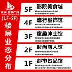 楼层导视图