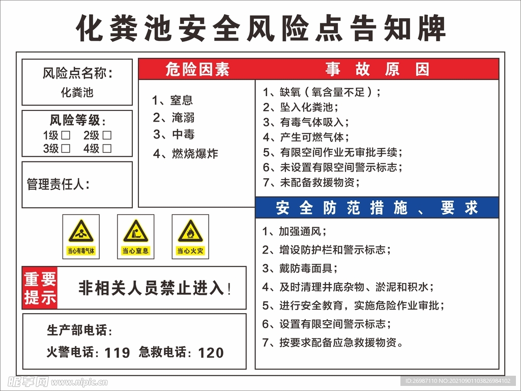 化粪池安全风险点告知