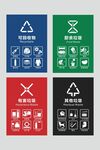 垃圾分类标识贴