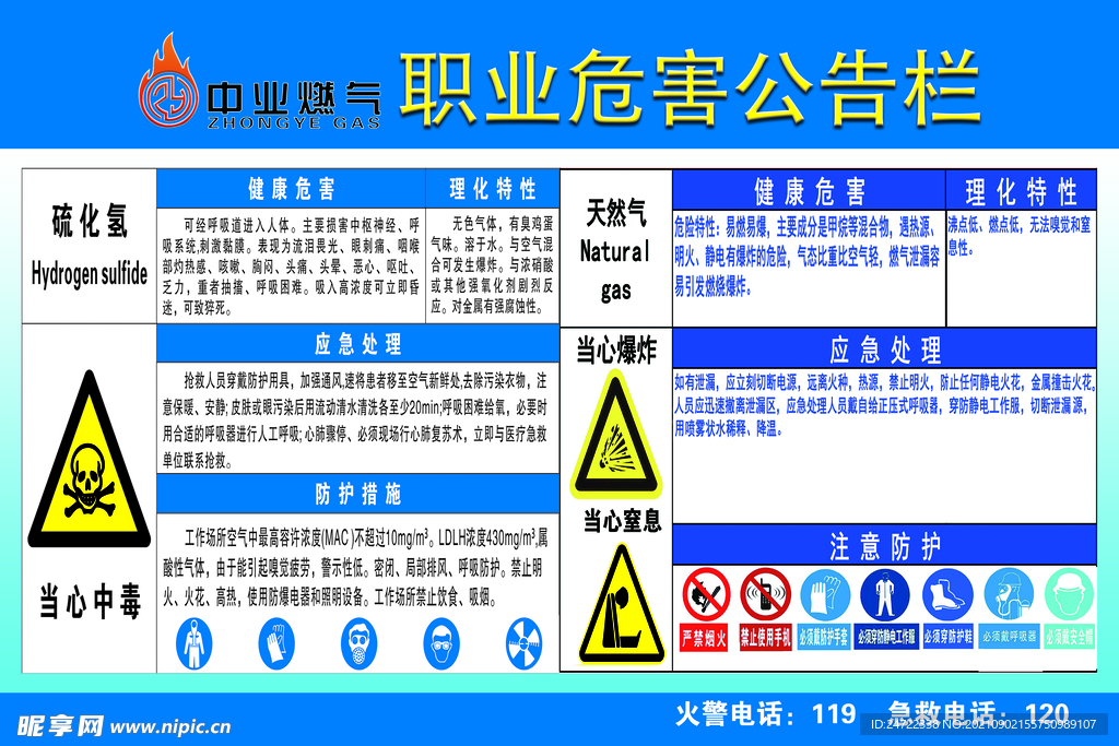 职业危害公告栏