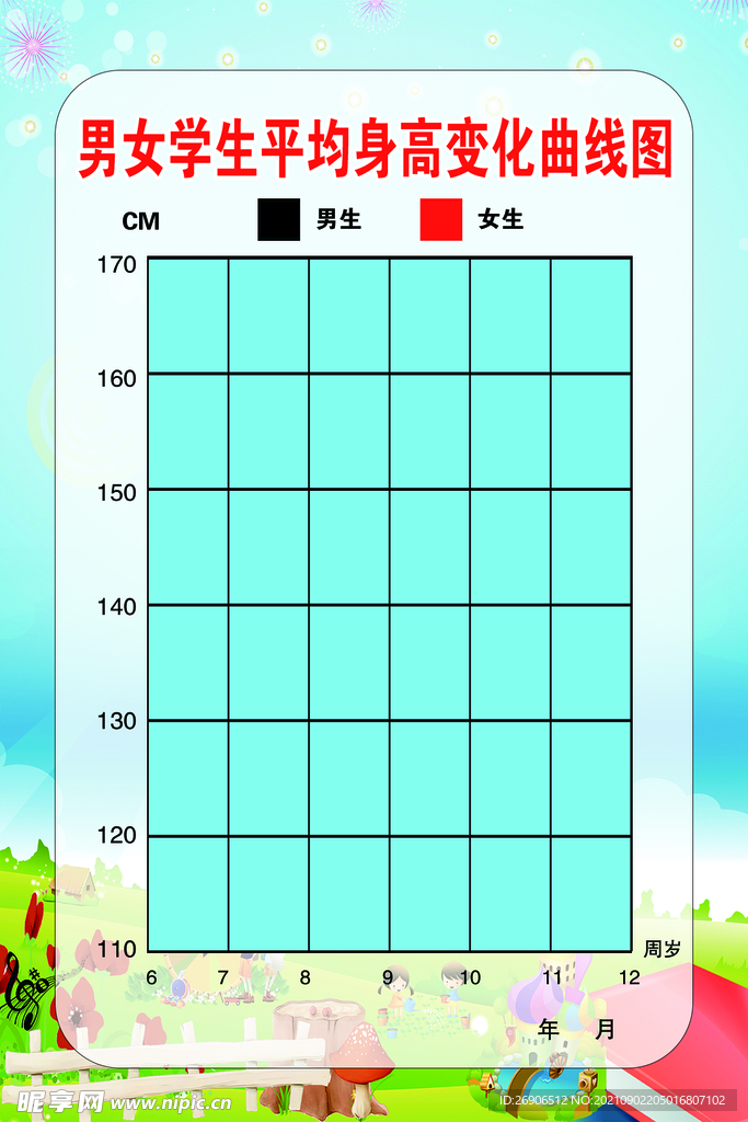 校园身高变化曲线图 