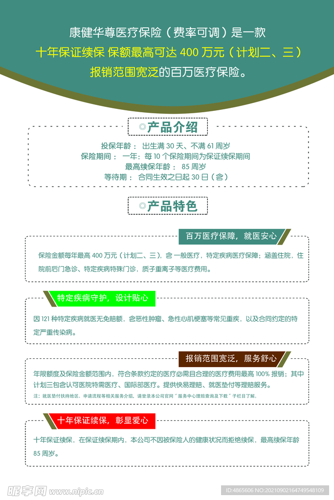 保险展板