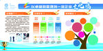 企业文化墙
