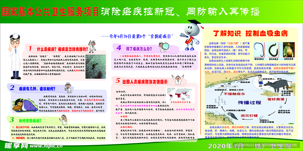 疟疾防治知识 