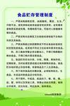 食品贮存管理制度