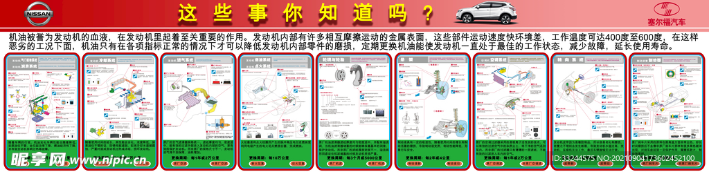 车辆图解说明手册