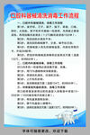 器械清洗消毒制度