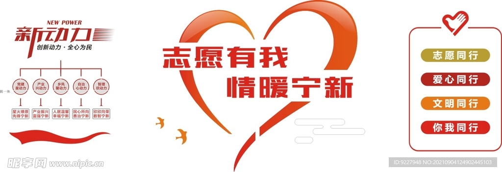 社区志愿墙