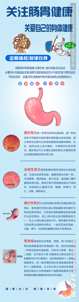 肠胃疾病分类