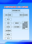 劳动纠纷调解工作流程