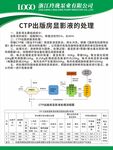 CTP出版房显影液的处理