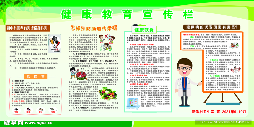 健康教育宣传栏