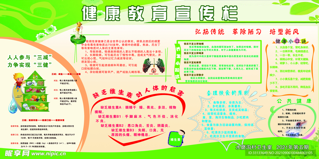 健康教育宣传栏