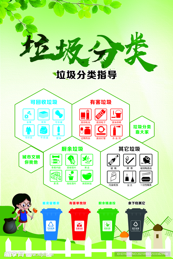 垃圾分类投放垃圾展板海报