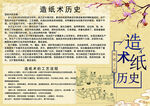 造纸术小报