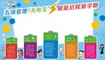 五香管理拍照框