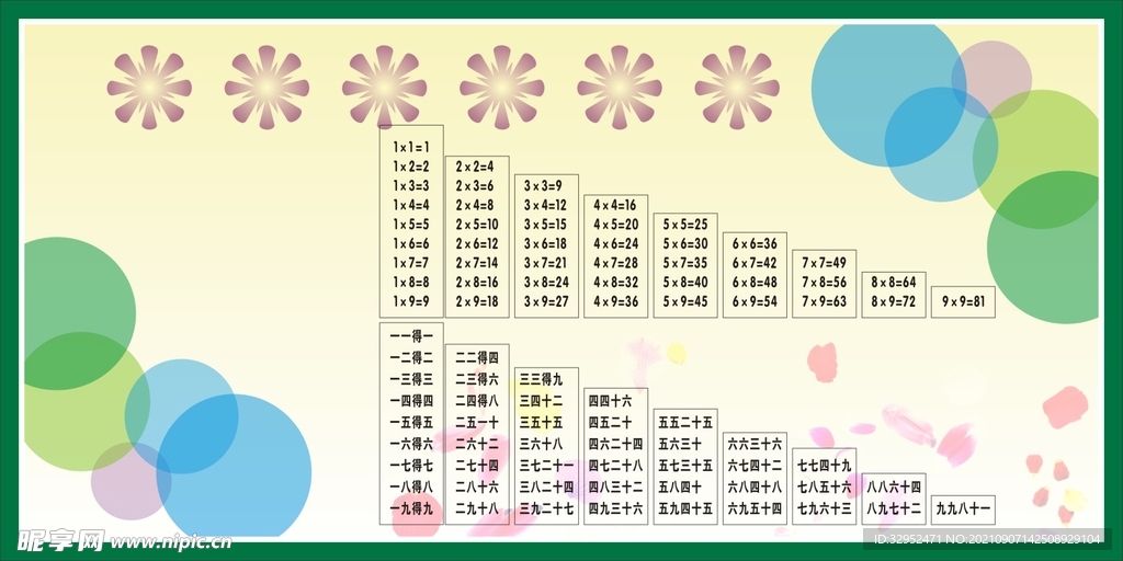 乘法口诀表  数学   小学生