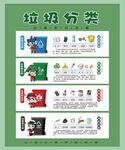 垃圾分类广告