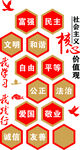 社会主义核心价值观