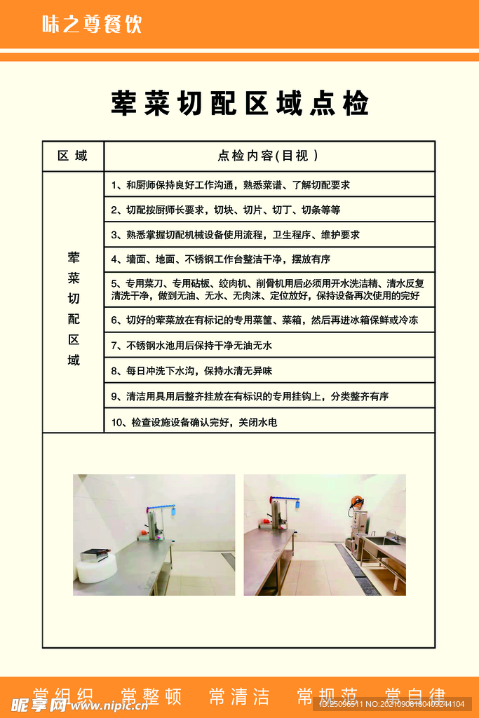 食堂五常标识