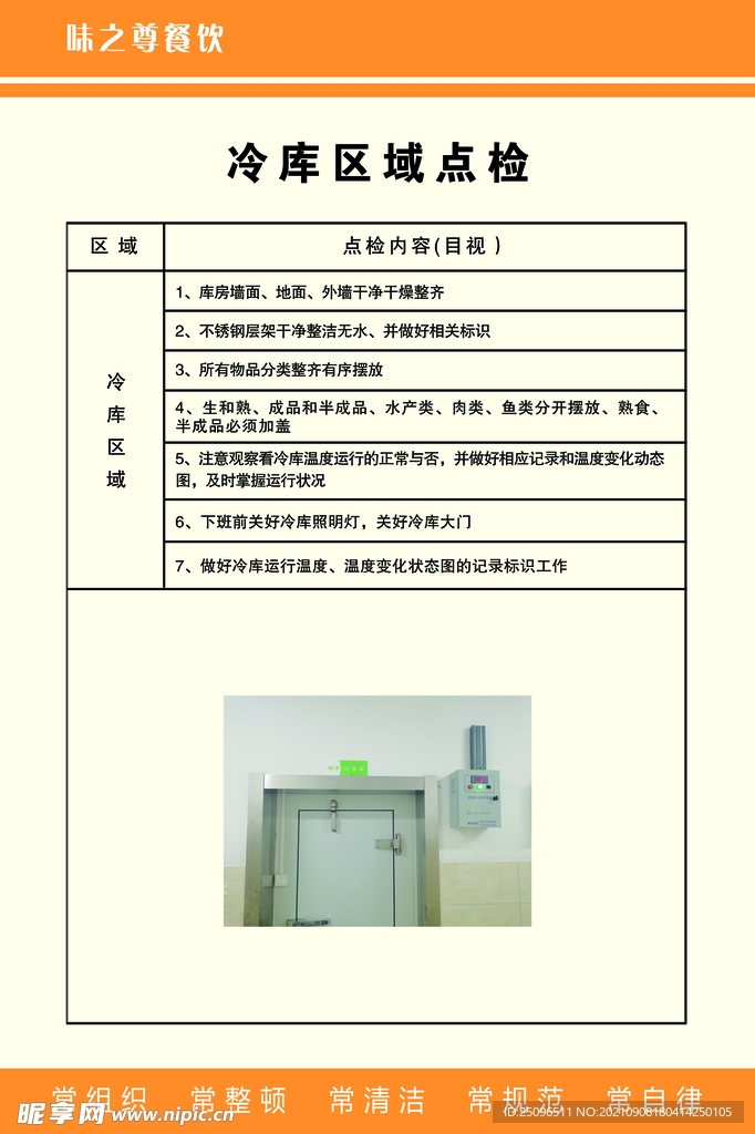 食堂五常标识