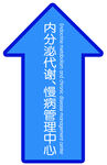 地贴