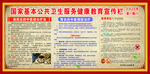 健康教育宣传栏