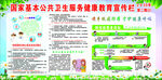 结核病健康教育宣传栏