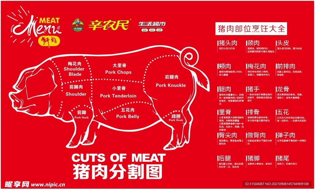 猪肉灯箱
