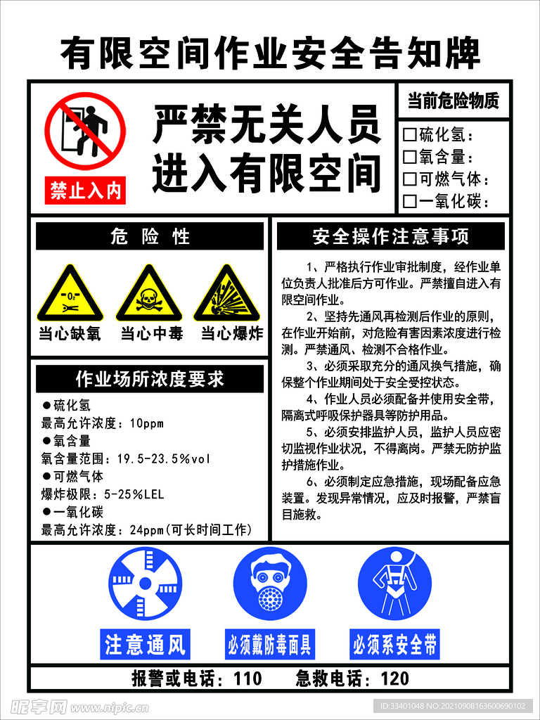 有限空间作业 安全告知牌 受限