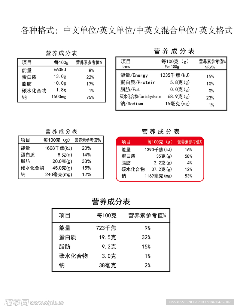 营养成分标