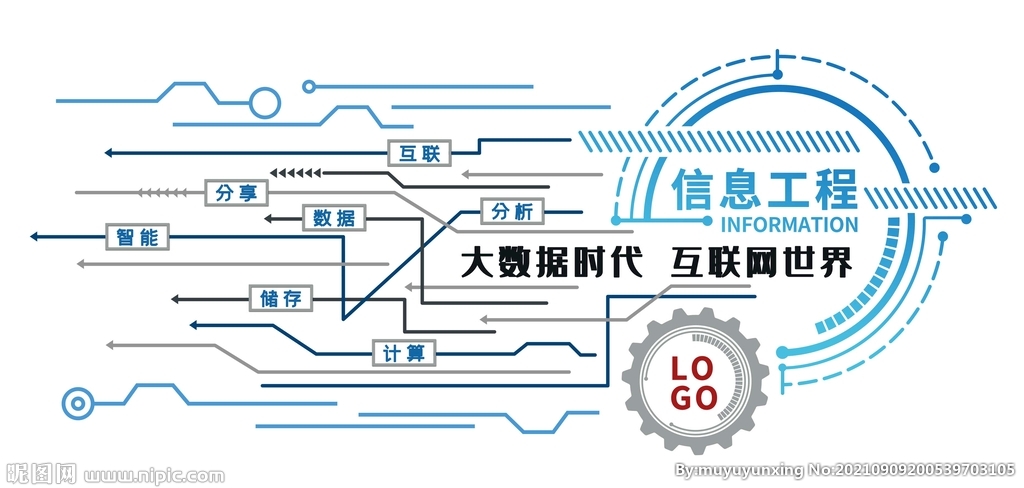 科技感信息网络企业教育文化墙