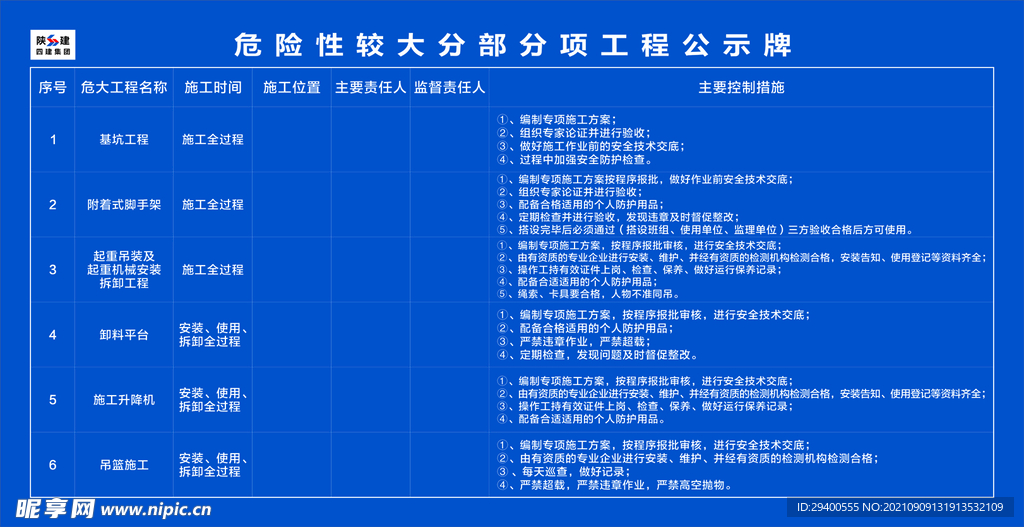 危险性较大部分项工程公示牌