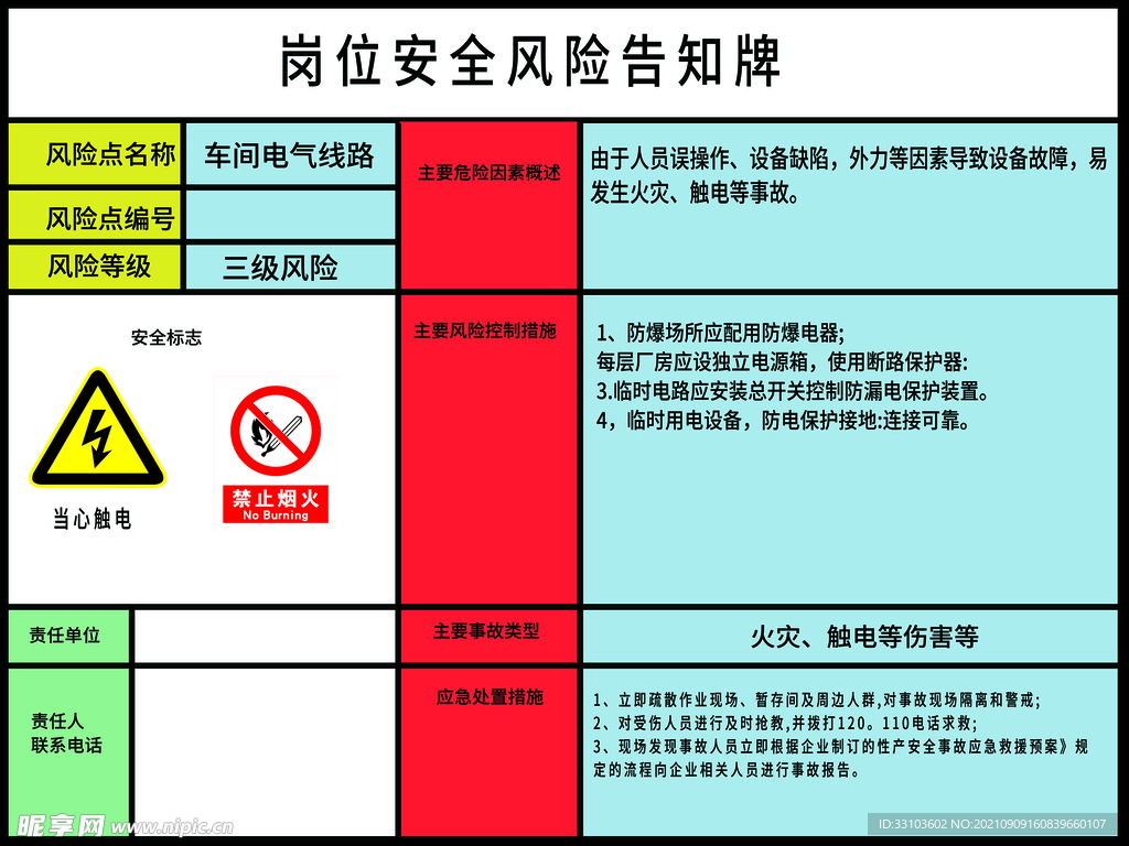 岗位风险告知牌