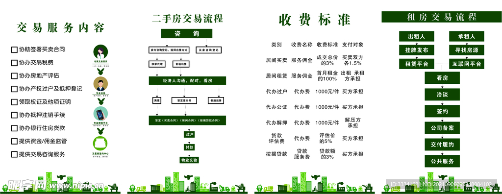 展板 海报 彩页