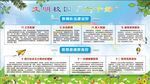 文明校园六个好