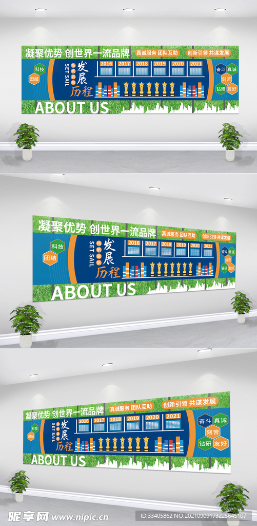 公司发展历程企业文化墙