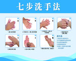 洗手法