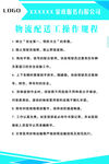 物流配送工操作规程
