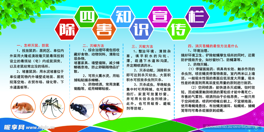 健康教育宣传栏
