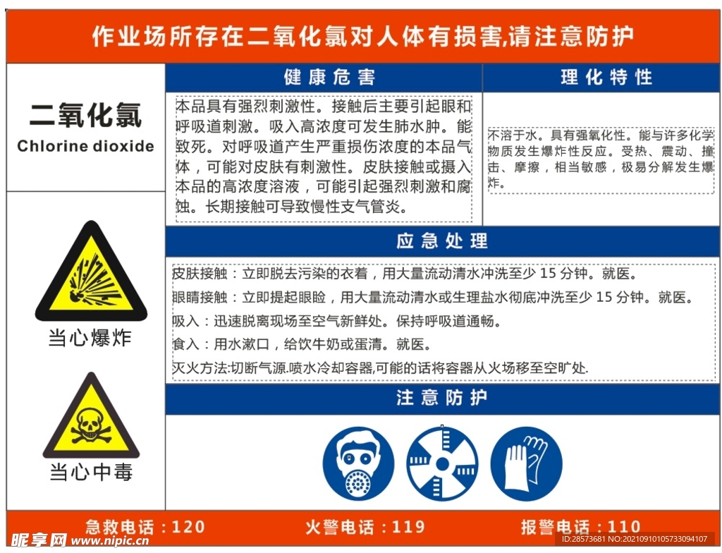 职业危险告知牌