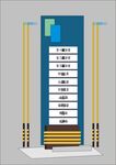 标识标牌电脑制作