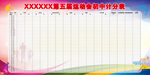 运动会计分表
