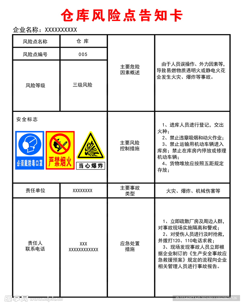 仓库风险点告知卡