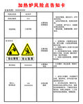 加热炉风险点告知卡