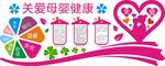 关爱母婴健康